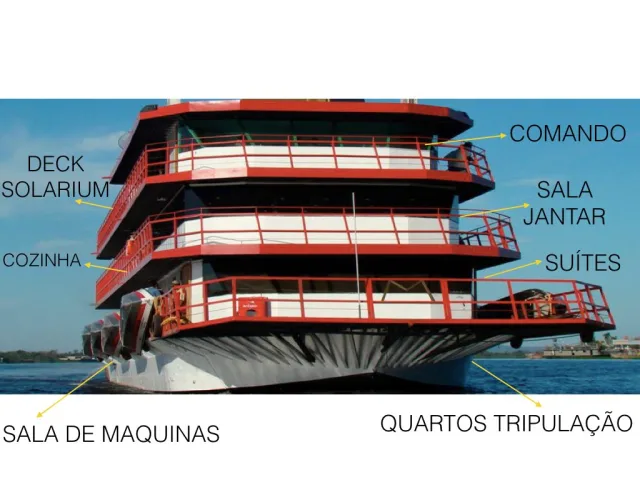 Barco Hotel-Pescador